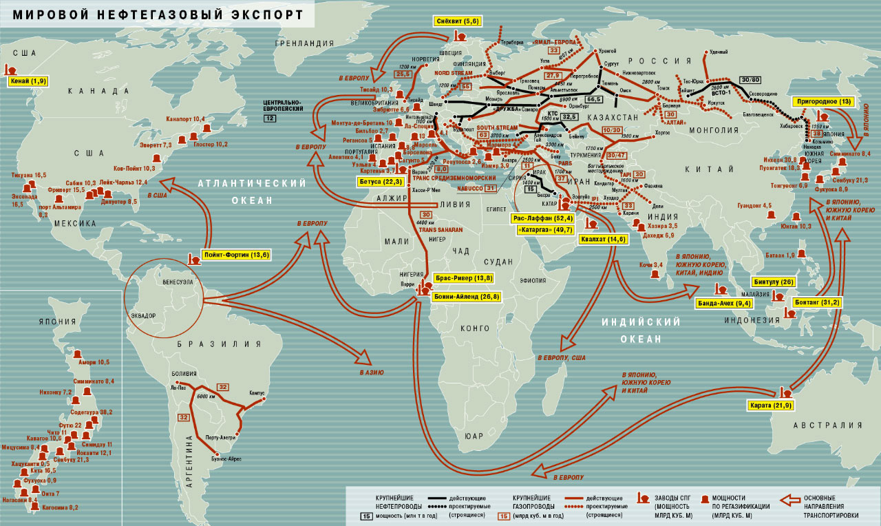 Направление грузопотоков газа. Мировой нефтегазовый экспорт карта. Экспорт нефти карта.