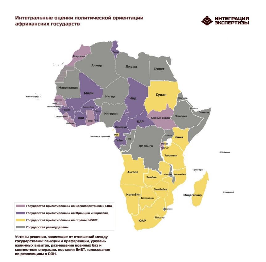Реферат: Международное экономическое сотрудничество ЕС со странами Африки