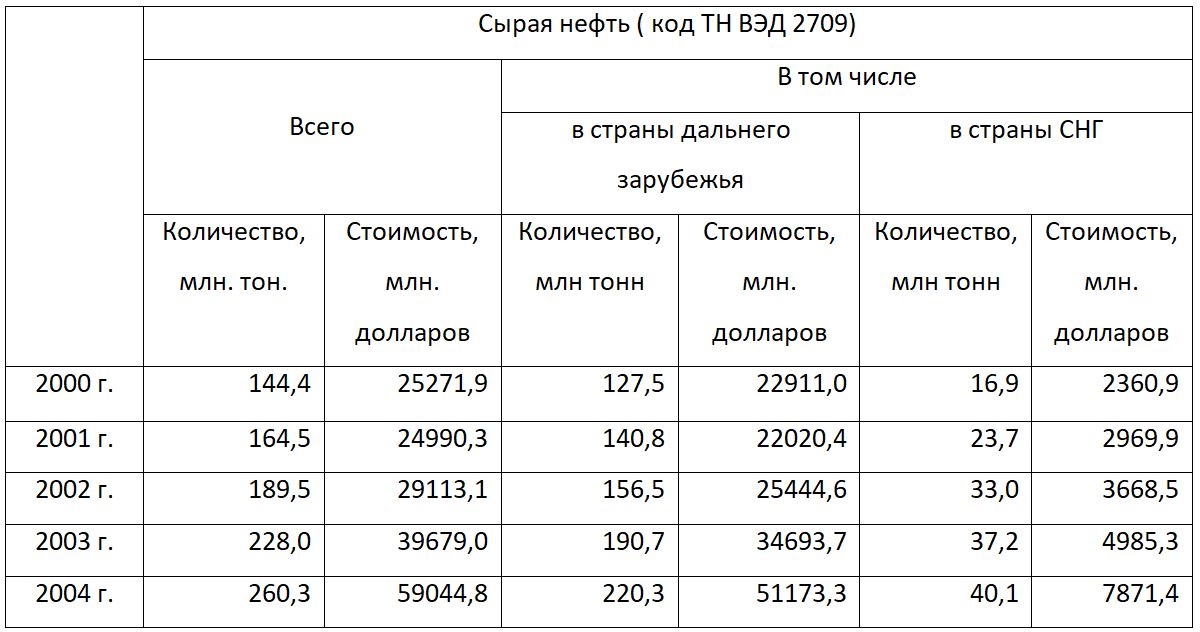 06 для чего турции канал стамбул
