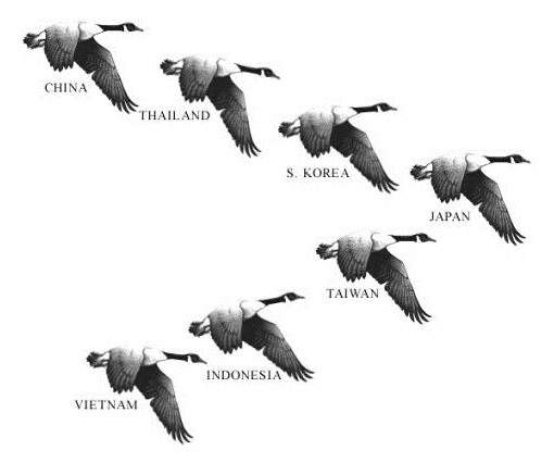 flying-geese.jpg