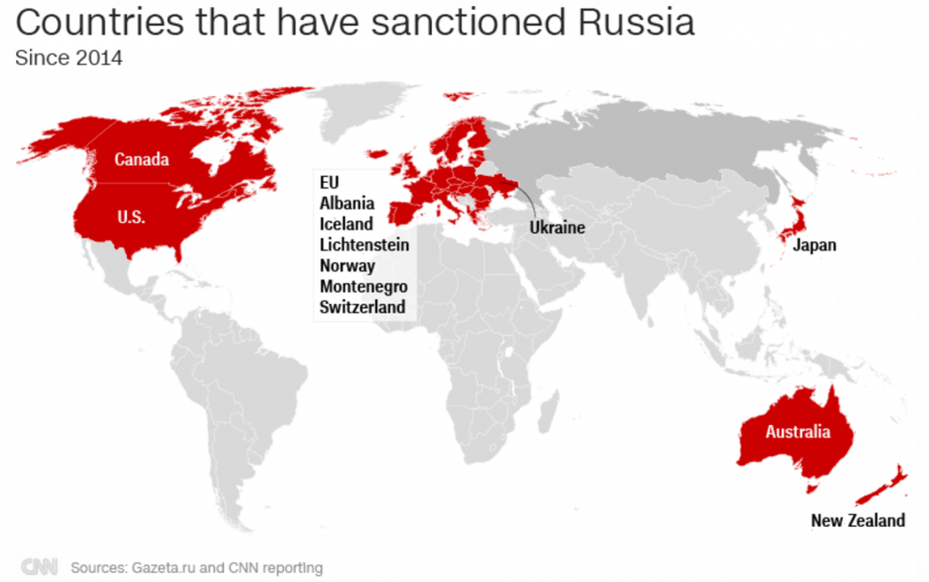 Country Россия. Countries that support Russia. Russia sanctions. Sanctions in Russia. How to go to russia